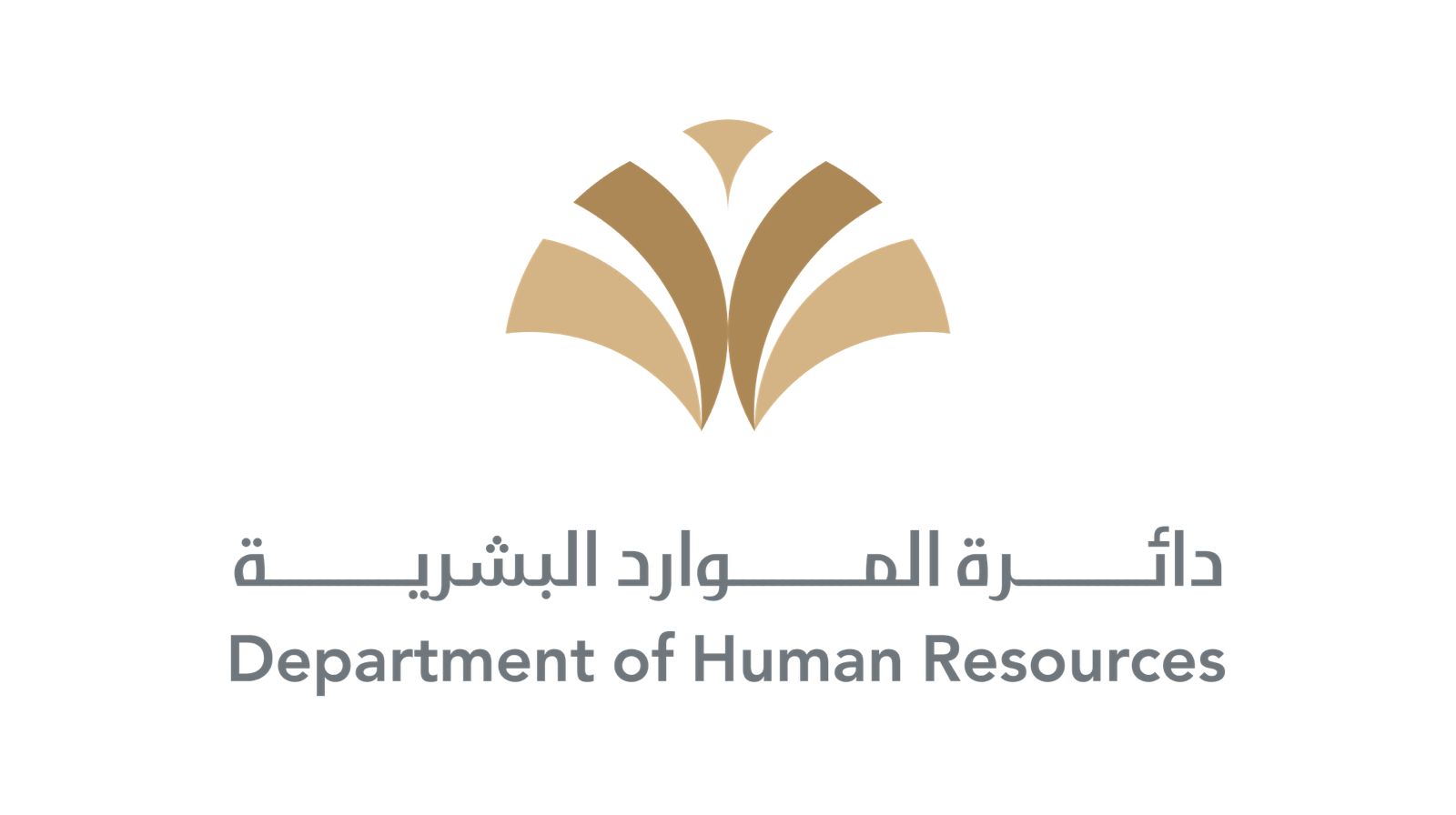 You are currently viewing Intellectual Property of Five (5) HR Programs in RAK